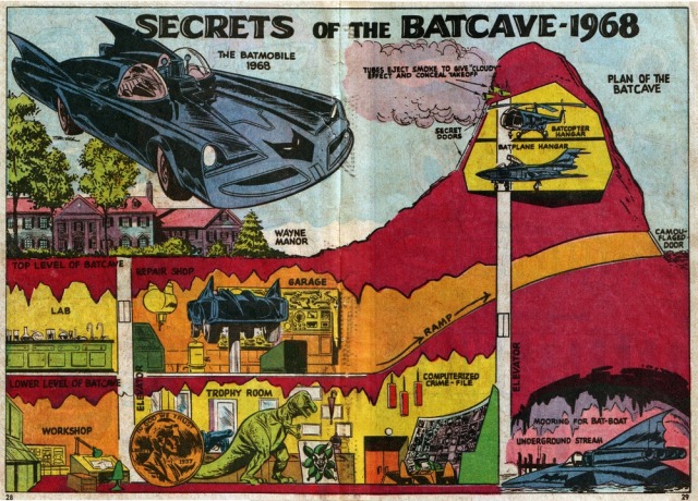 Batcave Map